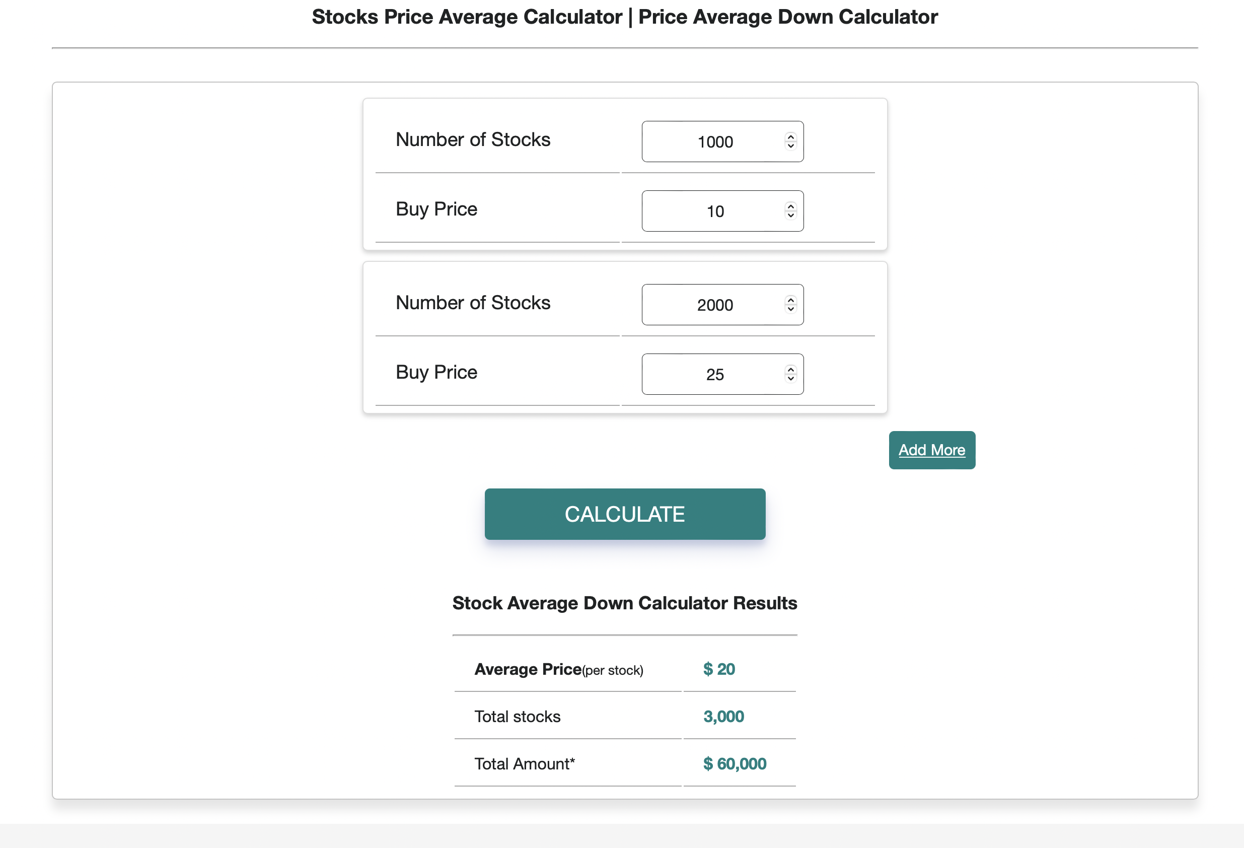 Stocksaveragecalculator